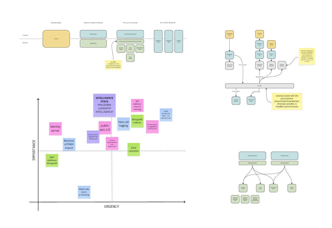 bkn301 klilrway 301pay diagram